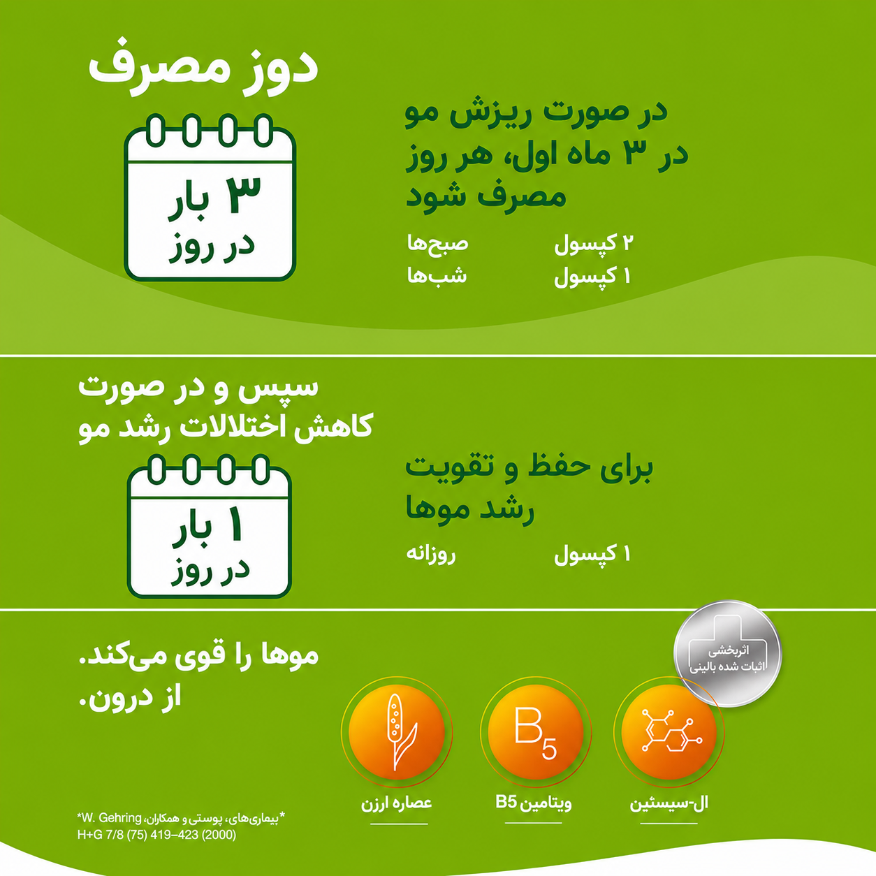 نحوه مصرف پریورین
